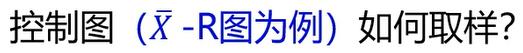 使用控制图时,如何取样?