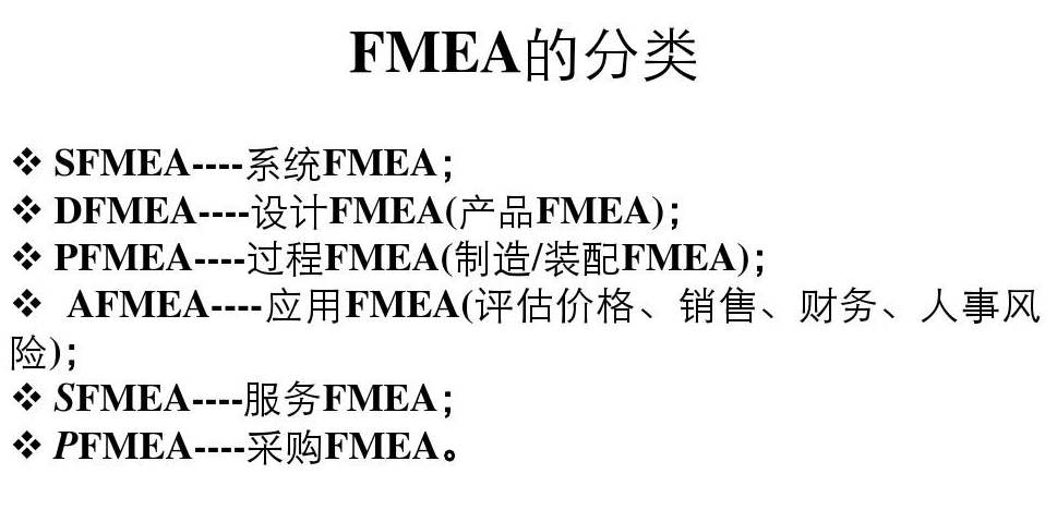 FMEA的分类都有哪些?