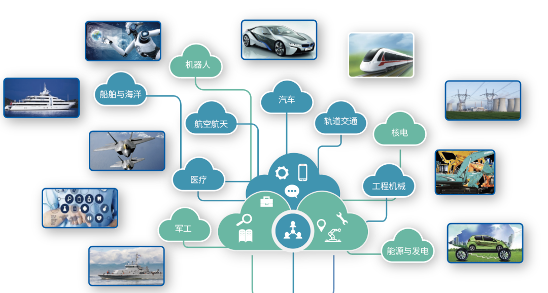 【技术分享】故障模式及影响分析(FMEA)