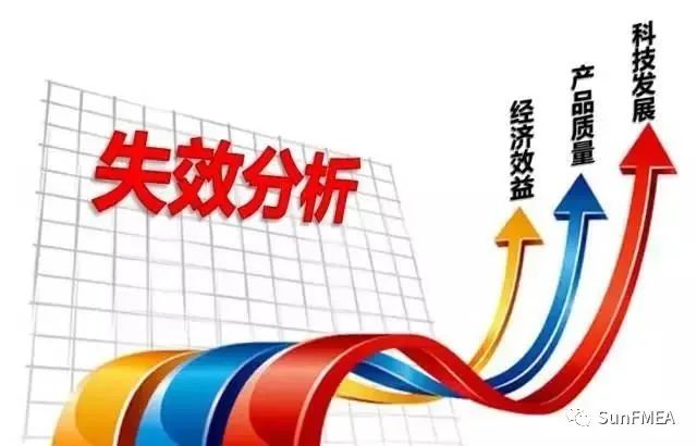 失效分析技术的应用及其意义