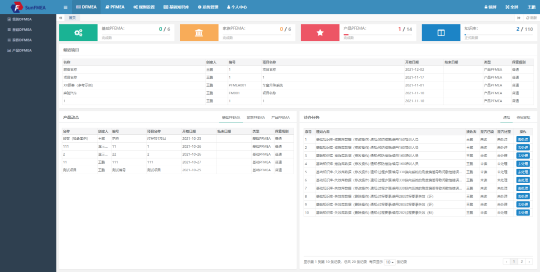 FMEA软件｜FMEA分析中的挑战与方案——风险分析