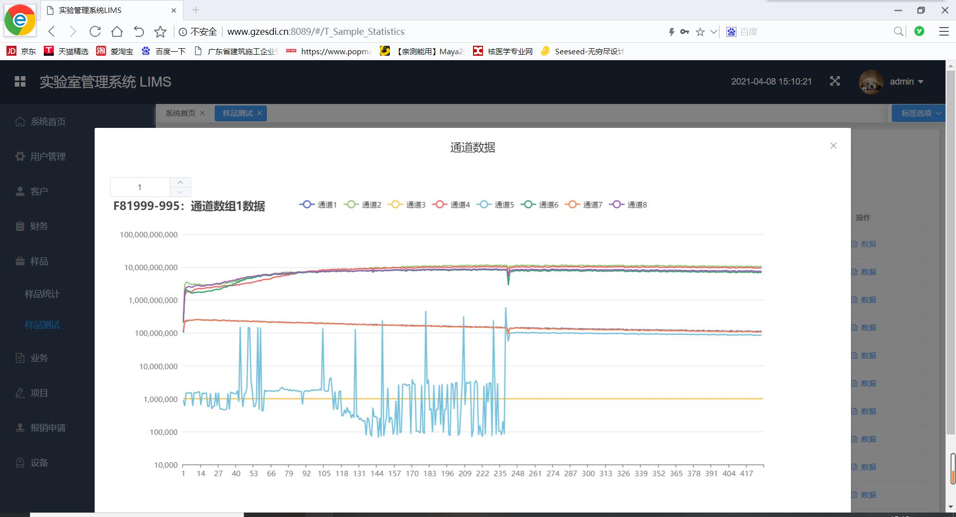 多通道SIR-CAF实时监控测试系统-PCB检测好帮手