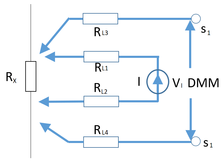 多通道导通电阻实时监控测试系统(低阻)